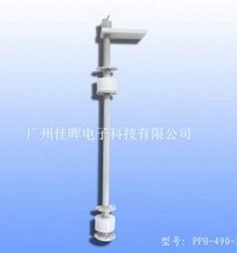 【液位控制器】讓智慧充滿我們生活?。?></a>
                </p>
            </div>
            <div   id=